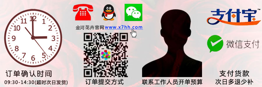 金河鲜花批发咨讯板块，可以看到你需要提问的咨询问题